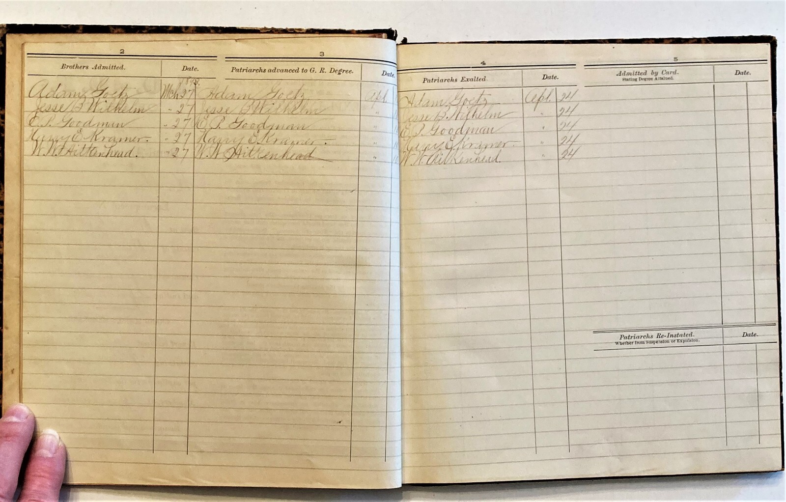IOOF LATE 1890’s SEMI-ANNUAL REPORTS OF KILLBUCK ENCAMPMENT NO. 17, WOOSTER, OH